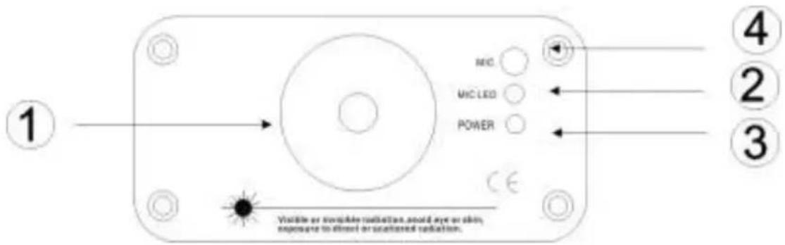 BeamZ LS-FC12 152.882 - Front panel: - 1