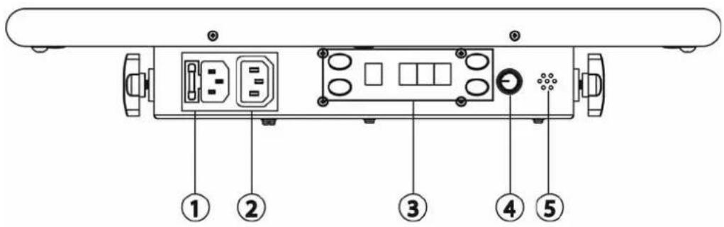BeamZ LCP-288 150.662 - PRODUCT OVERVIEW - 1