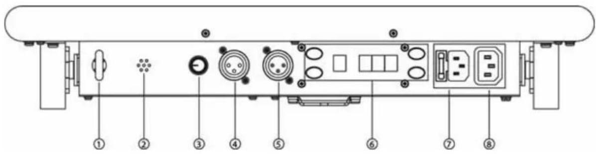 BeamZ LCP-48 - PRODUCT OVERVIEW - 1