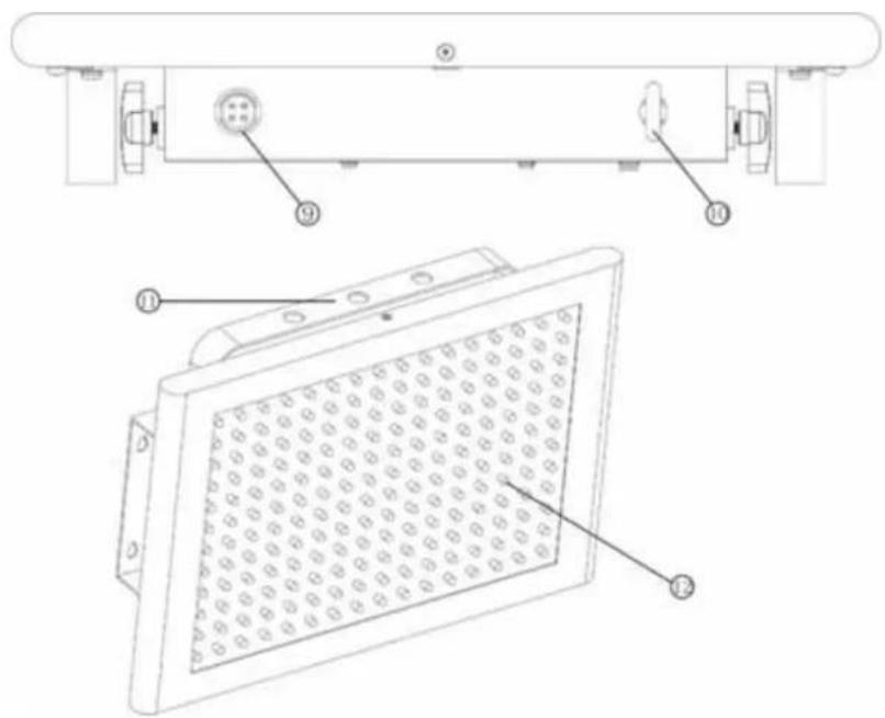 BeamZ LCP192UV 150.664 - PRODUCT OVERVIEW - 2