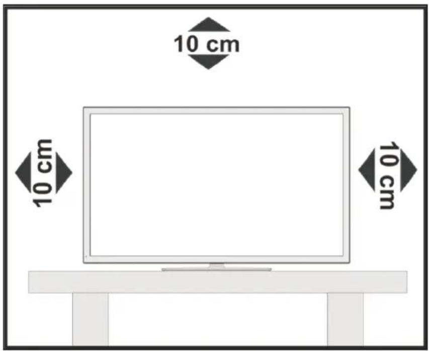 10 cm 10 cm 10 cm
