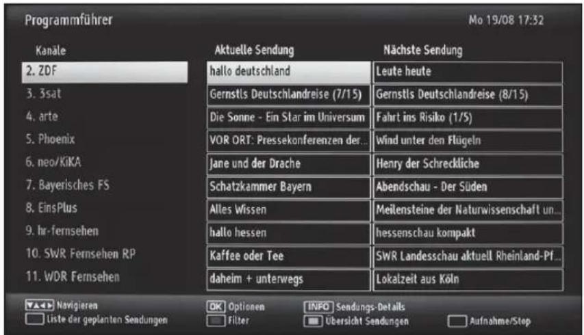 Programmführer Mo 19/08 17:32 Kanäle 2. ZDF 3. 3sat 4. arte 5. Phoenix 6. neo/KiKA 7. Bayerisches FS 8. EinsPlus 9. hr-fernsehen 10. SWR Fernsehen RP 11. WDR Fernsehen Aktuelle Sendung hallo deutschland Gernstls Deutschlandreise (7/15) Die Sonne - Ein Star im Universum VOR ORT: Pressekonferenzen der... Jane und der Drache Schatzkammer Bayern Alles Wissen hallo hessen Kaffee oder Tee daheim + unterwegs Nächste Sendung Leute heute Gernstls Deutschlandreise (8/15) Fahrt ins Risiko (1/5) Wind unter den Flügeln Henry der Schreckliche Abendschau - Der Süden Meilensteine der Naturwissenschaft un... hessenschau kompakt SWR Landesschau aktuell Rheinland-Pf... Lokalzeit aus Köln