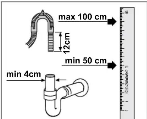 max 100 cm 12cm min 50 cm min 4cm