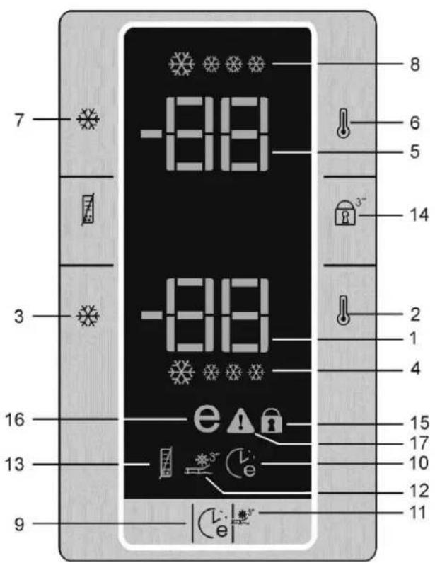 -88 -88 e e 9 7 3 16 13 8 6 5 3" 14 2 1 4 15 17 10 12 11