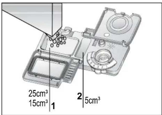 25cm³ 15cm³ 1 2 5cm³