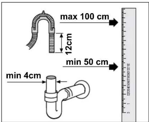 max 100 cm 12cm min 50 cm min 4cm