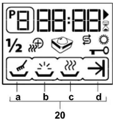 P8 88:88 1/2 a b c d 20