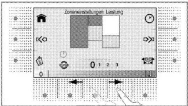 Zoneinestellungen: Leistung 0 1 2 3