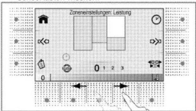 Zoneneinstellungen: Leistung 0 1 2 3