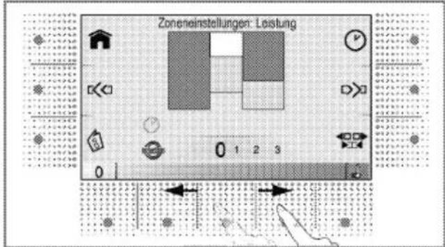 Zoneinestellungen: Leistung