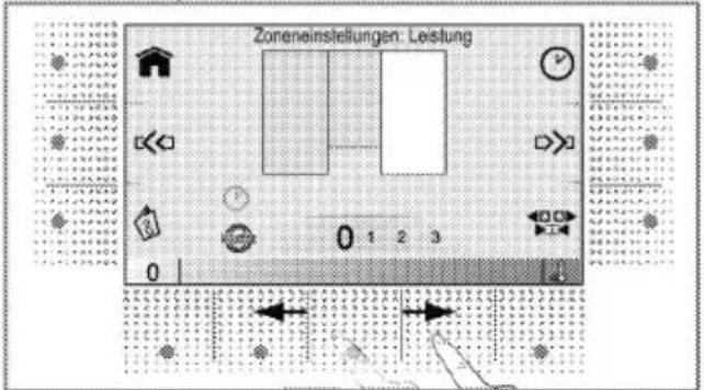 Zoneeinsleitungen: Leistung