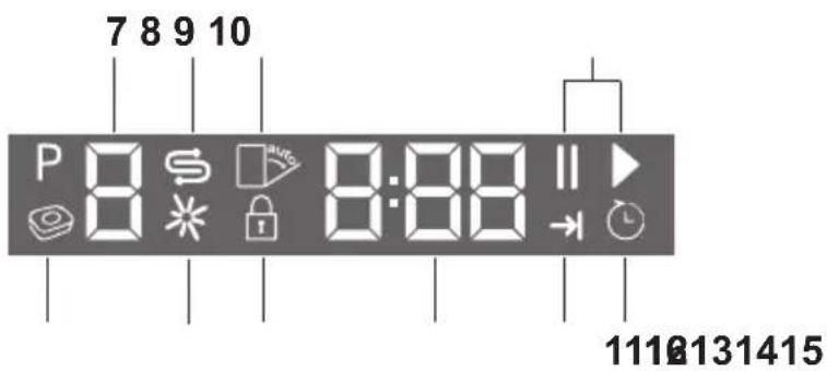 Elektra Bregenz GIS 54060 X - Höhe des leeren oberen Korbes anpassen (je nach Modell) - 2