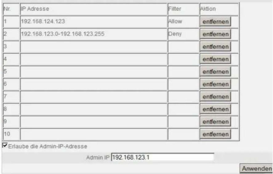 Nr. IP Adresse Filter Aktion 1 192.168.124.123 Allow entfernen 2 192.168.123.0-192.168.123.255 Deny entfernen 3 4 5 6 7 8 9 10 Erlaube die Admin-IP-Adresse Admin IP 192.168.123.1 Anwenden