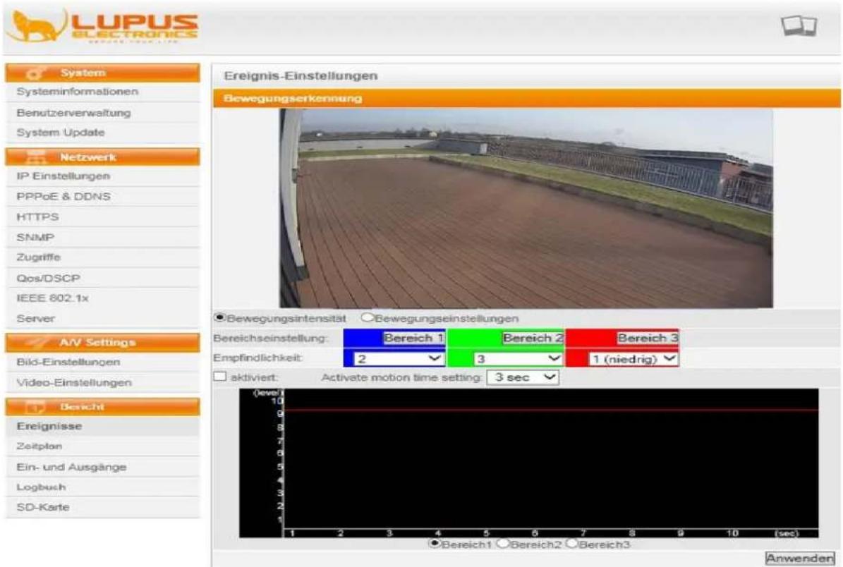 LUPUS ELECTRONICS SERVICE GROUP LTD. System Systeminformationen Benutzerverwaltung System Update Netzwerk IP Einstellungen PPPoE & DDNS HTTPS SNMP Zugriffe Qos/DSCP IEEE 802.1x Server A/V Settings Bild-Einstellungen Video-Einstellungen Bericht Ereignisse Zeitplan Ein- und Ausgänge Logbuch SD-Karte Ereignis-Einstellungen Bewegungserkennung ●Bewegungsintensität ○Bewegungseinstellungen Bereichseinstellung: Bereich 1 Bereich 2 Bereich 3 Empfindlichkeit: 2 3 1 (niedrig) □ aktiviert: Activate motion time setting: 3 sec Level 1 10 9 8 7 6 5 4 3 2 1 2 3 4 5 6 7 8 9 10 (sec) ● Bereich1 ○ Bereich2 ○ Bereich3 Anwenden