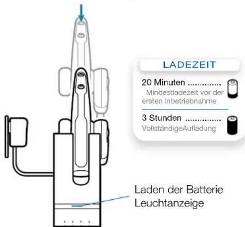 LADEZEIT 20 Minuten ...... Mindestladezeit vor der ersten Inbetriebnahme 3 Stunden ...... VollständigeAufladung Laden der Batterie Leuchtanzeige