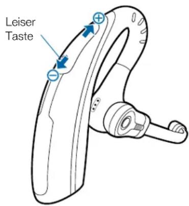Leiser Taste