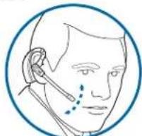 PLANTRONICS Savi 430 - Anpassen des Headsets - 4