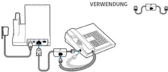 VERWENDUNG