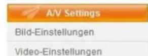Lupus Electronics LE934 Plus - Zugriffe - 7