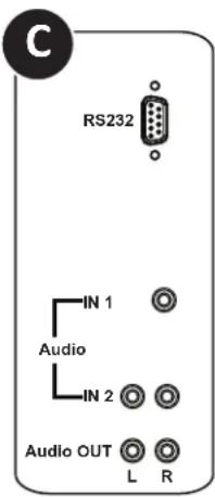 INFOCUS JTouch 65" Whiteboard - JTouch 65"顯示器I/O port介紹前/後面板 - 3