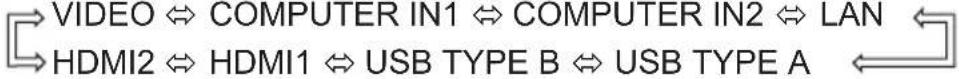 HITACHI CP-WX4041WN - OPTION menu - 4