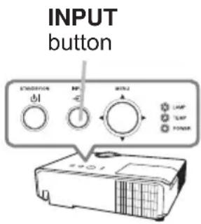 INPUT button INJ5000000 φ1 IP MEN2 LAMP LAMP POWER