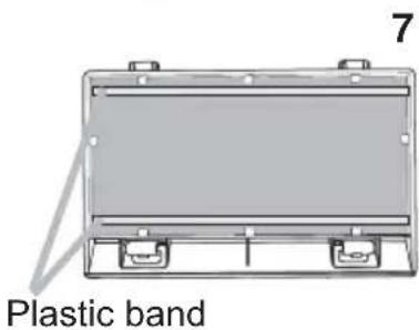 7 Plastic band