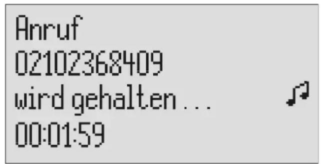 Anruf 02102368409 wird gehalten ... 00:01:59