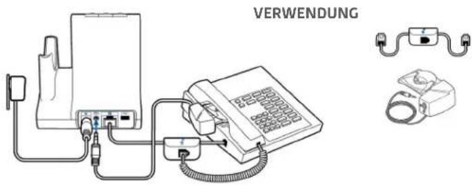 VERWENDUNG