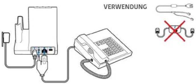 VERWENDUNG