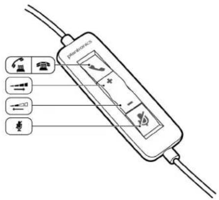 plesmosics phone radio radio radio radio
