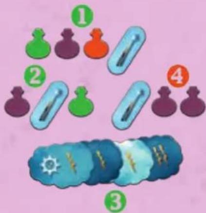 RAVENSBURGER Broom Service - SPILENDE - 1