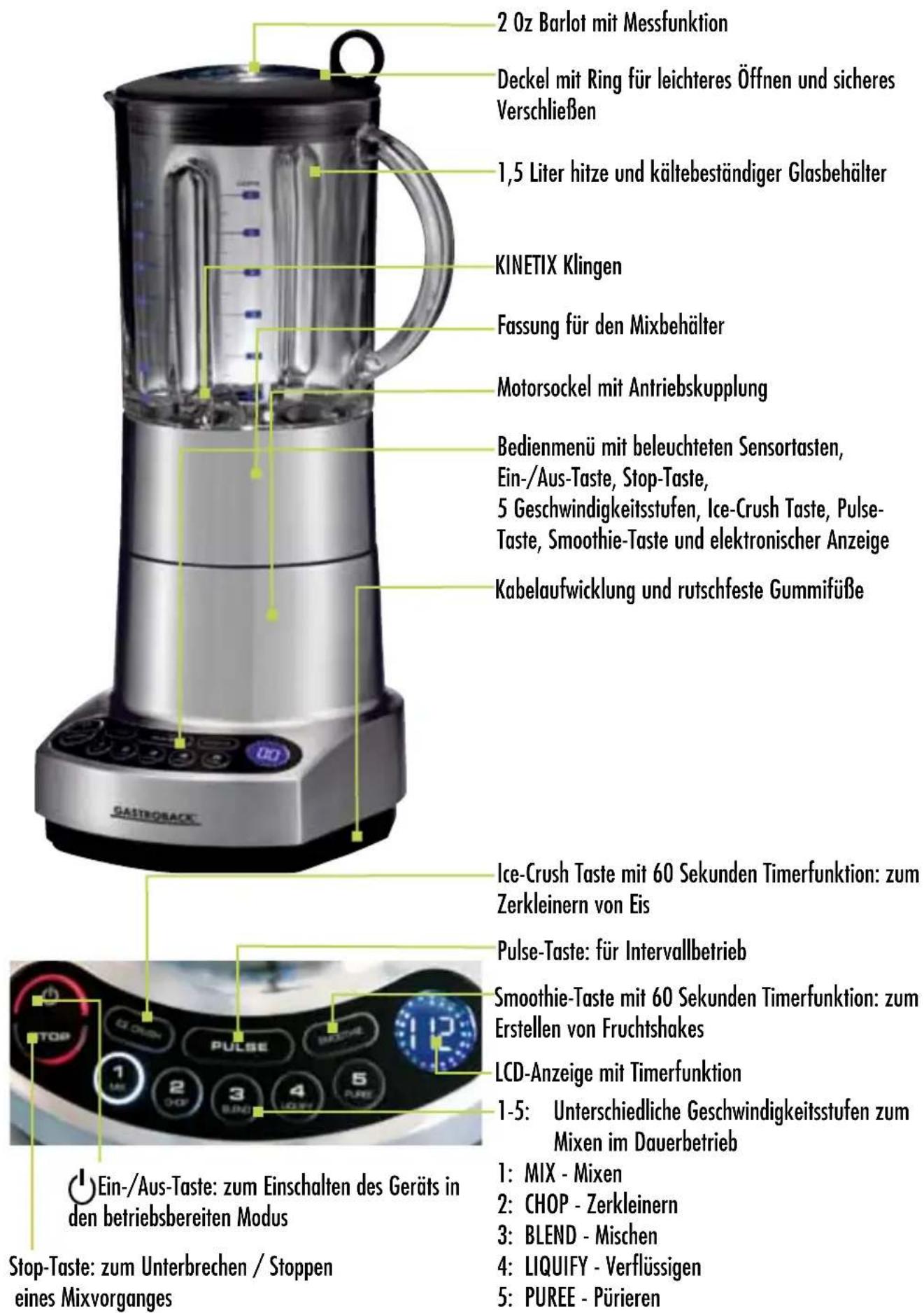 Gastroback 41001 - IHREN DESIGN MIXER ADVANCED ELECTRONIC KENNENLERNEN - 1