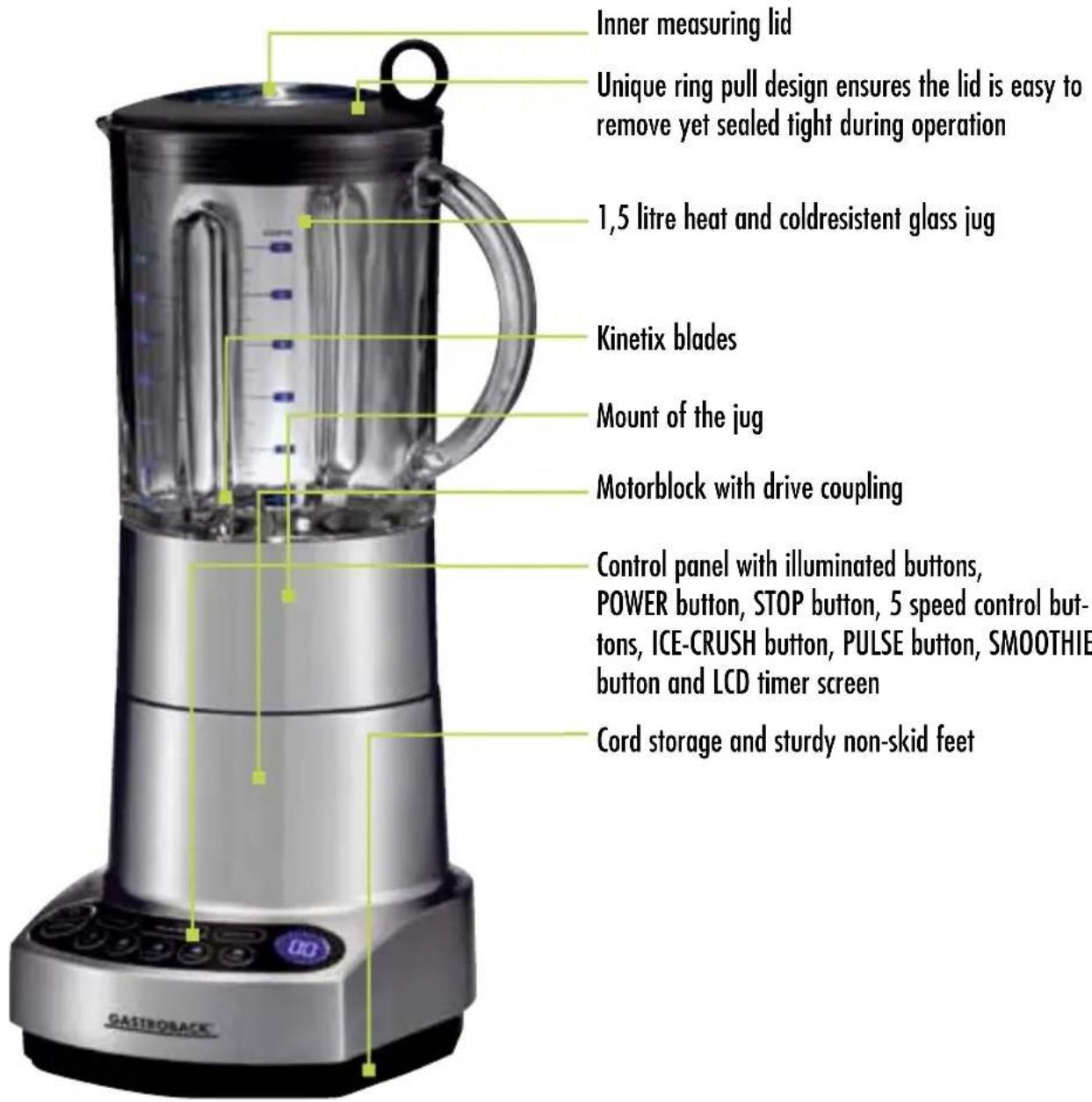 Inner measuring lid Unique ring pull design ensures the lid is easy to remove yet sealed tight during operation 1,5 litre heat and coldresistant glass jug Kinetix blades Mount of the jug Motorblock with drive coupling Control panel with illuminated buttons, POWER button, STOP button, 5 speed control buttons, ICE-CRUSH button, PULSE button, SMOOTHIE button and LCD timer screen Cord storage and sturdy non-skid feet