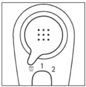 1 2