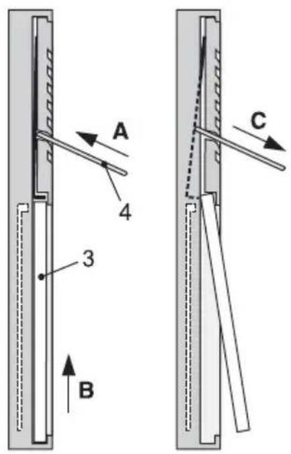 A 4 3 B C