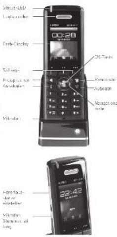 AGFEO DECT 60 IP - Die Bedienelemente des DECT 60 IP Das DECT 60 IP einschalten - 1