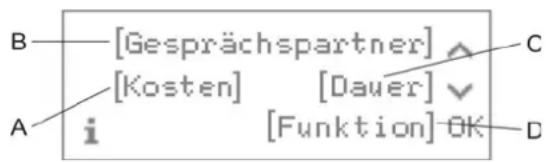 B—[Gesprächspartner] ▲ A—[Kosten] [Dauer] ▼ i [Funktion] OK C D