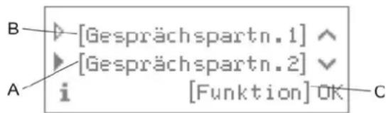 B [Gesprächspartn.1] [A] [Gesprächspartn.2] [Funktion]OK C