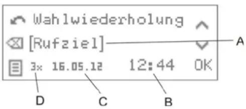 Wahlwiederholung [Rufziel] 3x 16.05.12 12:44 OK D C B
