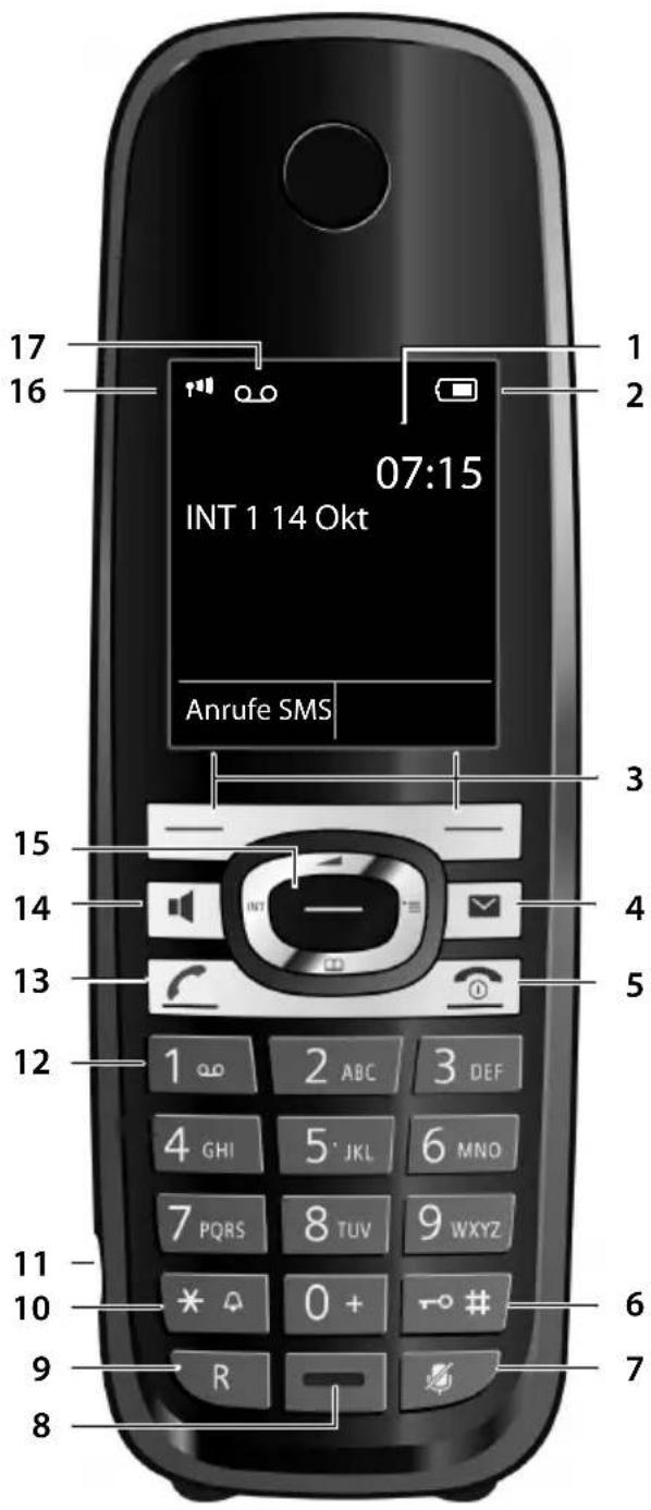 17 16 07:15 INT 1 14 Okt Anrufe SMS 1 2 3 4 5 15 14 13 12 1 ABC 3 DEF 4 GHI 5 JKL 6 MNO 7 PQRS 8 TUV 9 WXYZ 11 - 10 9 8 0 + R 6 7