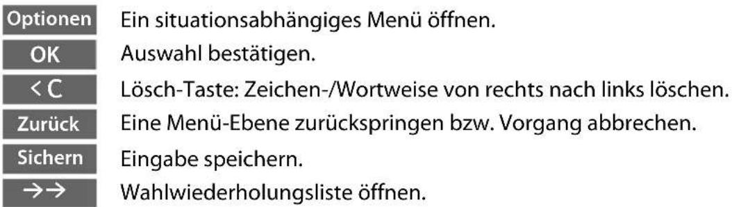 Optionen Ein situationsabhängiges Menü öffnen. OK Auswahl bestätigen.