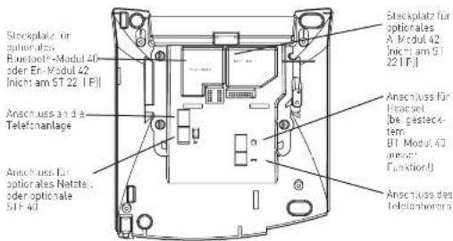 AGFEO ST 45 IP - Systemtelefon anschließen - 1