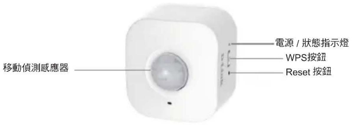 移動偵測感應器 電源 / 狀態指示燈 WPS按鈕 Reset 按鈕