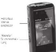 AGFEO DECT 65 IP - Die Bedienelemente des DECT 65 IP Das DECT 65 IP einschalten - 2