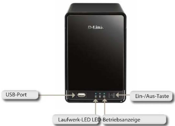 D-Link USB-Port Ein-/Aus-Taste Laufwerk-LED LED-Betriebsanzeige