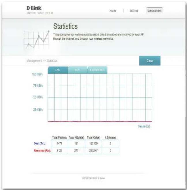 D-LINK DAP-1330/E - LAN, Wi-Fi (WLAN) und Extended Wi-Fi (Erweitertes WLAN) - 1