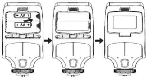 Dörr DAF-320 - EINLEGEN DER BATTERIEN - 1