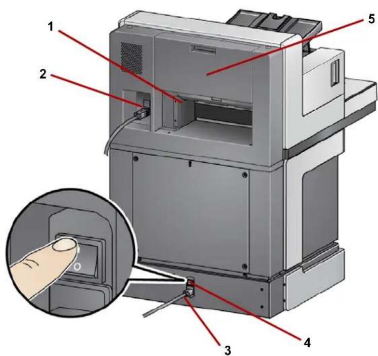 KODAK i5650V - Innenansicht: Alle Modelle - 3