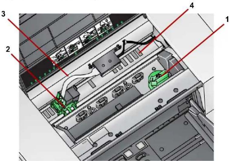 KODAK i5650V - Ansicht der vorderen Druckereinheit: Alle Modelle - 1